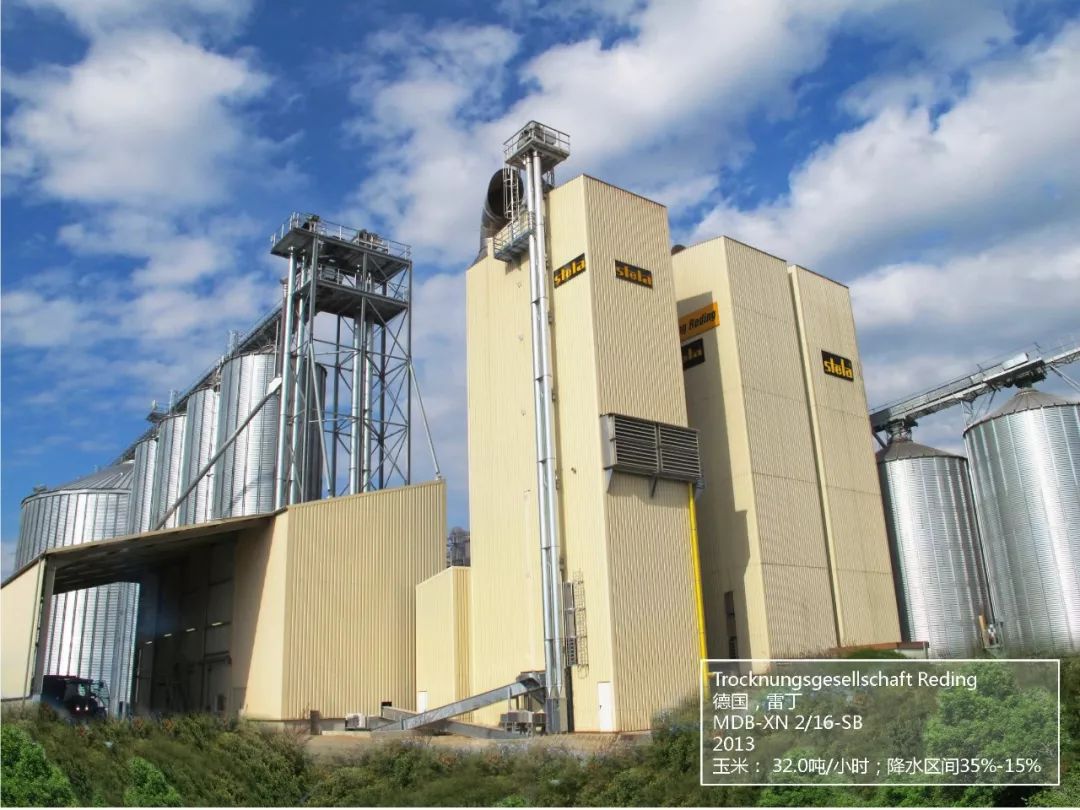 全球实践 成功案例 全球实践 成功案例